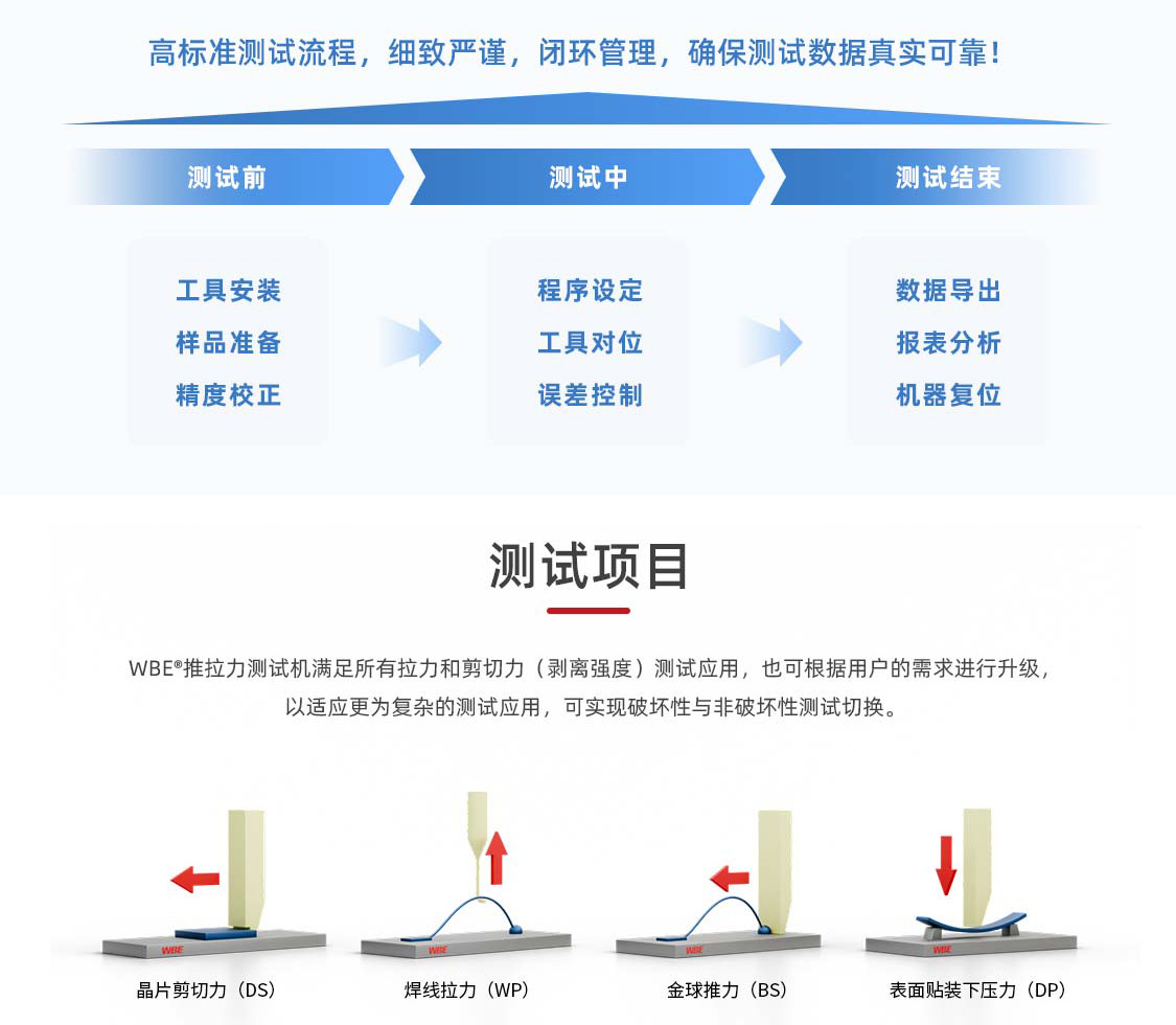 詳情介紹